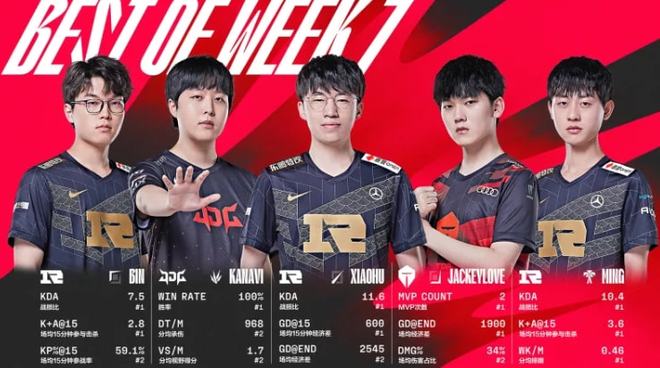 城市在推动 城市在推动