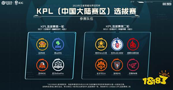 造更好的品 造更好的品