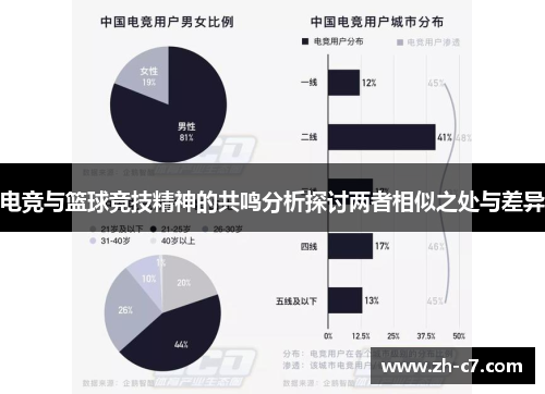 电竞与篮球竞技精神的共鸣分析探讨两者相似之处与差异