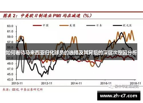 如何看待马来西亚归化球员的选择及其背后的深层次原因分析