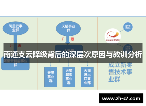 南通支云降级背后的深层次原因与教训分析