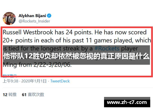他带队12胜0负却依然被忽视的真正原因是什么
