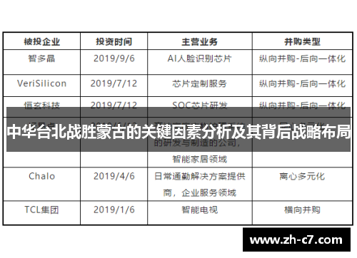 中华台北战胜蒙古的关键因素分析及其背后战略布局